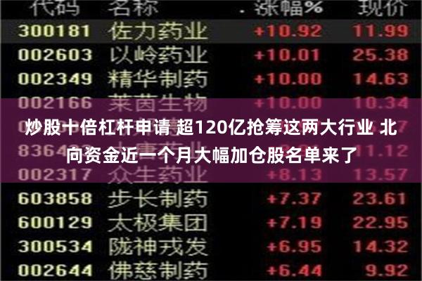 炒股十倍杠杆申请 超120亿抢筹这两大行业 北向资金近一个月大幅加仓股名单来了