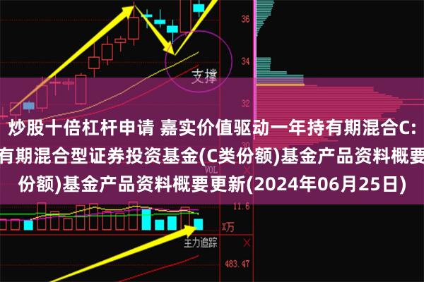 炒股十倍杠杆申请 嘉实价值驱动一年持有期混合C: 嘉实价值驱动一年持有期混合型证券投资基金(C类份额)基金产品资料概要更新(2024年06月25日)