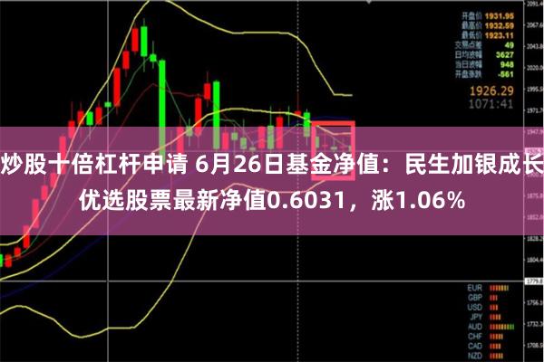 炒股十倍杠杆申请 6月26日基金净值：民生加银成长优选股票最新净值0.6031，涨1.06%