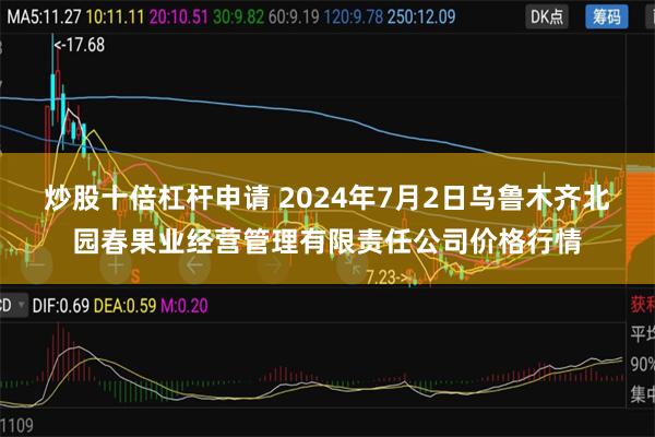 炒股十倍杠杆申请 2024年7月2日乌鲁木齐北园春果业经营管理有限责任公司价格行情