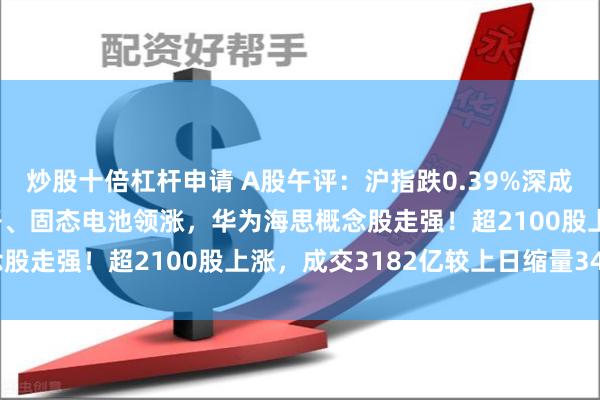 炒股十倍杠杆申请 A股午评：沪指跌0.39%深成指涨0.21%，消费电子、固态电池领涨，华为海思概念股走强！超2100股上涨，成交3182亿较上日缩量340亿